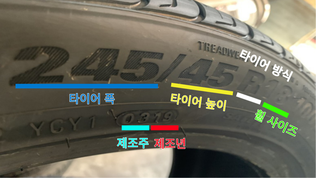 타이어 규격 보는법 (2)